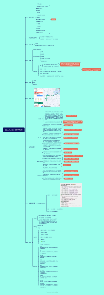 3日游川西冷嘎措攻略