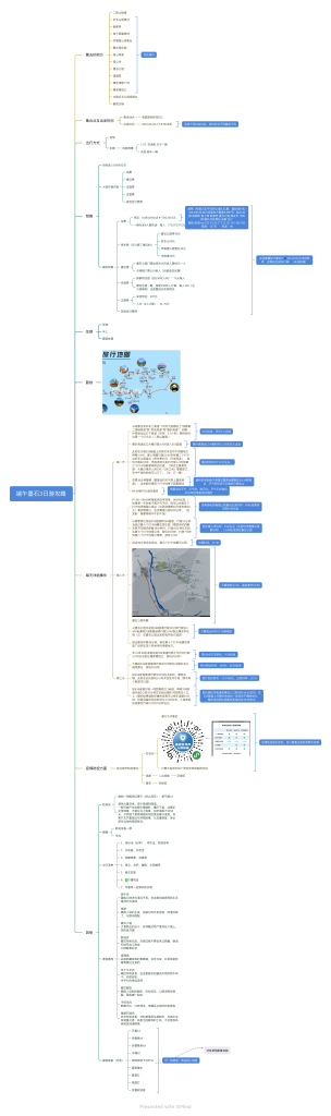 墨石公园3日游攻略