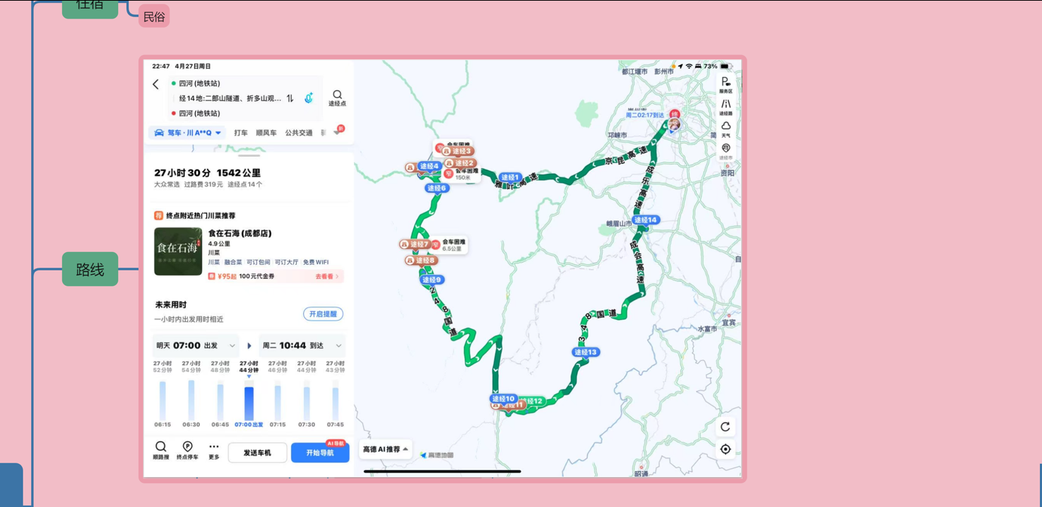 格果洛环线攻略